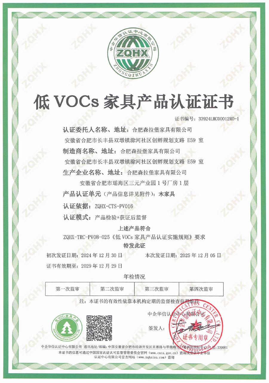 Low VOC furniture certificate